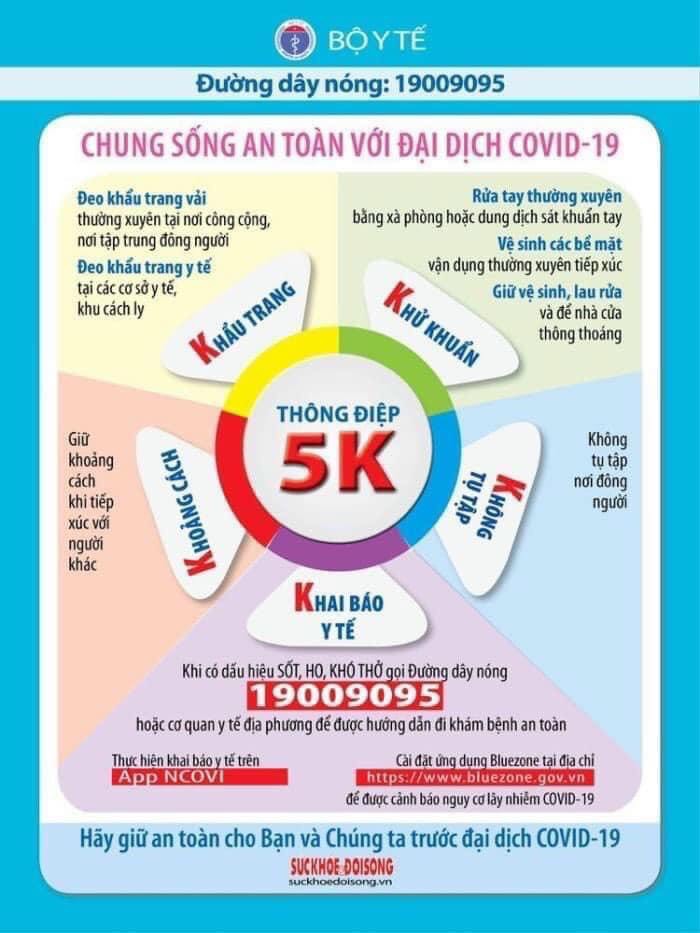 Phòng chống dịch Covid-19